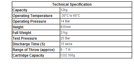 powdertype2-spec